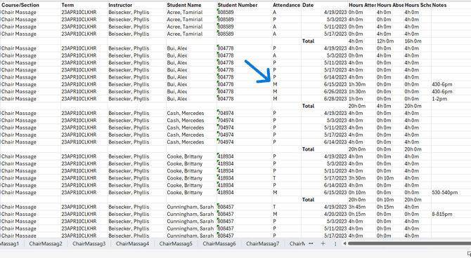 V1 detailed attendance report make up time